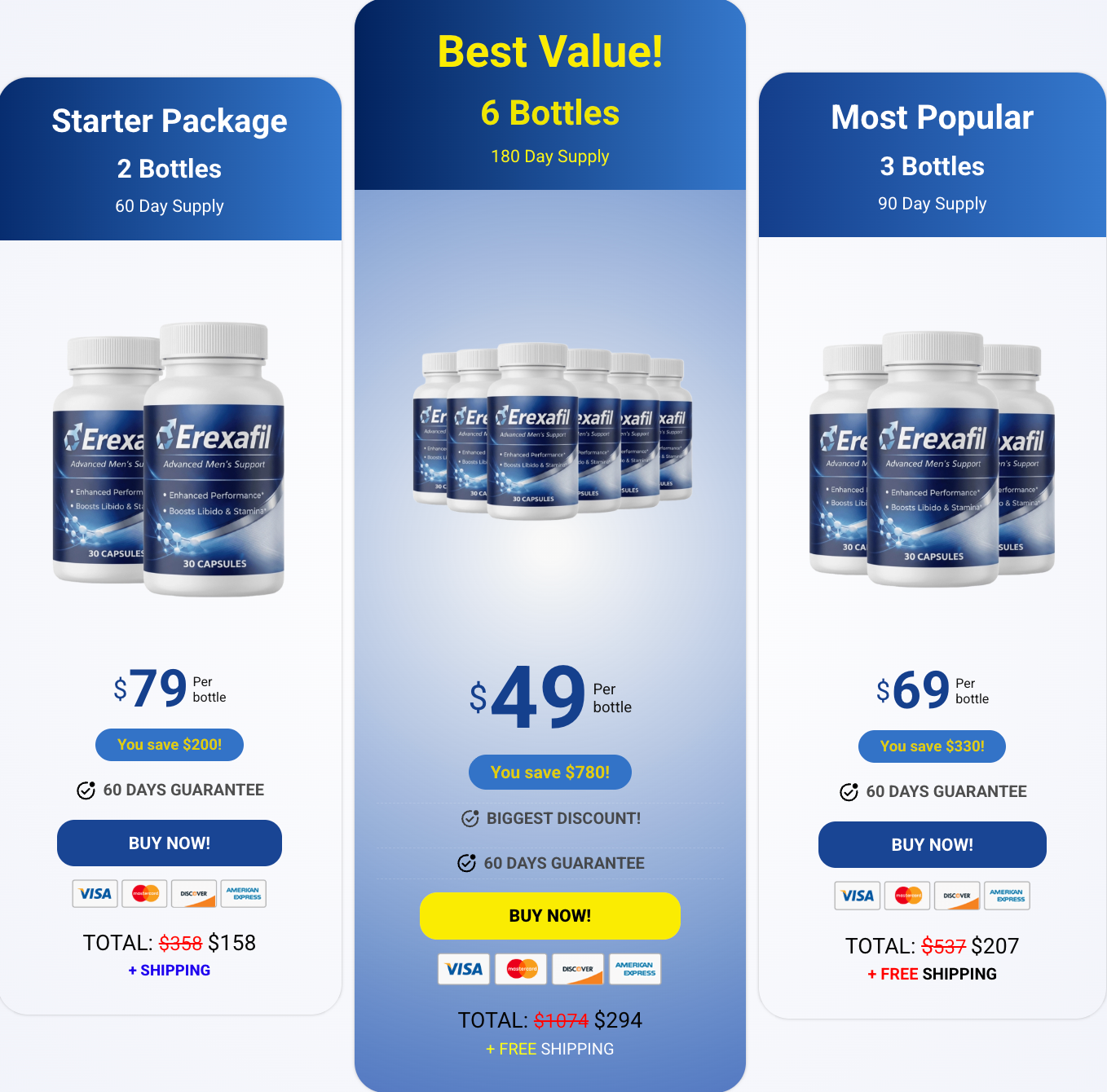 Best Value! — 6 Bottles of Erexafil Male Enhancement